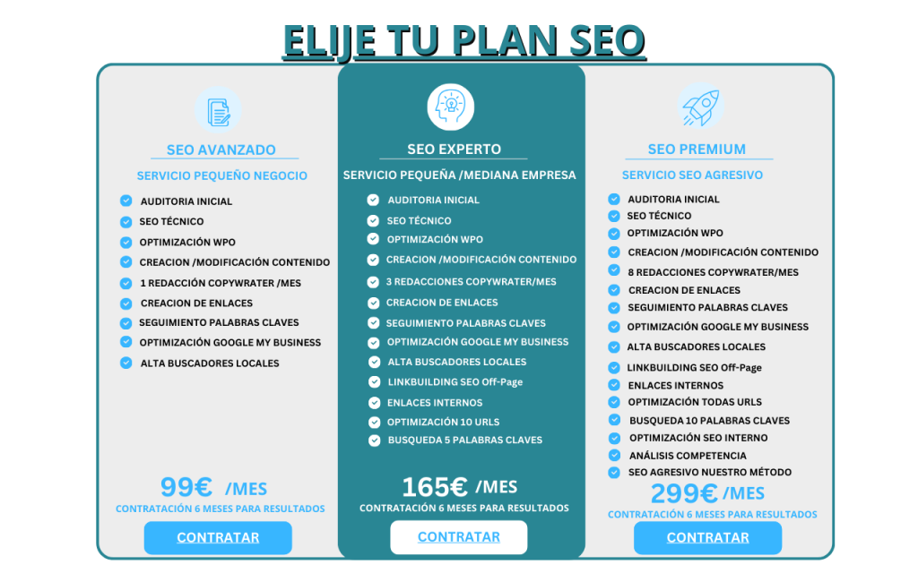 IMAGEN PRECIOS posicionamiento seo